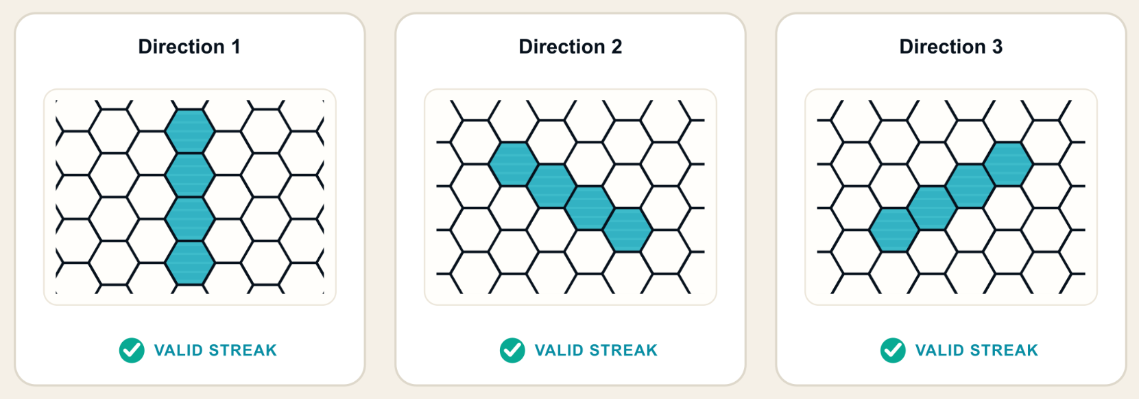Hex Streak rules illustration